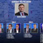 Kovaçevski ‘tallet’ me Grubin: Nuk është këtu që ti ngrejë mikrofonat